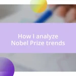 How I analyze Nobel Prize trends